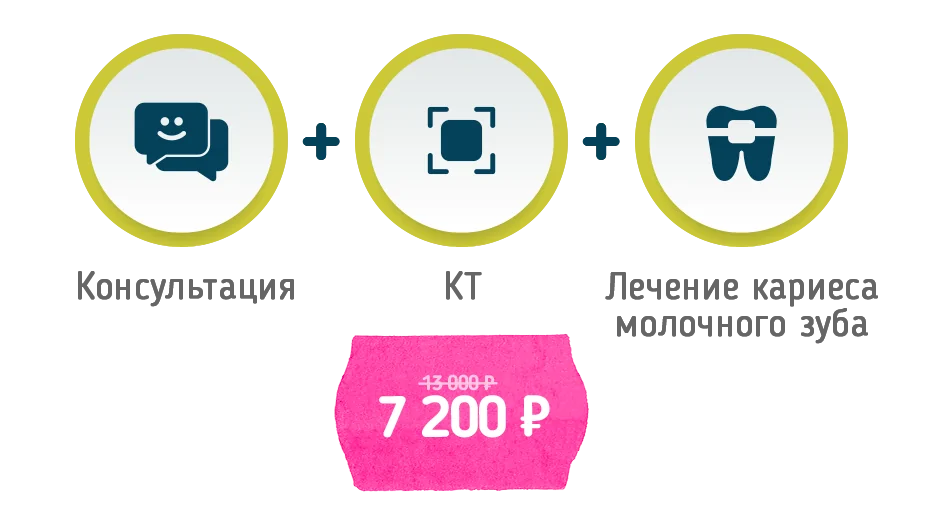Акция